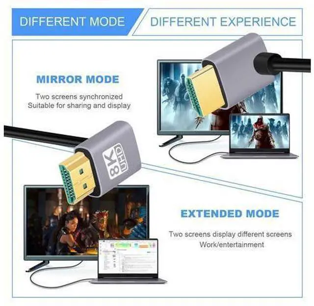 Alt view image 7 of 7 - HDMI 2.1 Ultra Thin HDTV Cable 8K 4K Hyper Super Flexible Slim Cord Up Angled to Up Angled 90 Degree Type-A for Computer HDTV