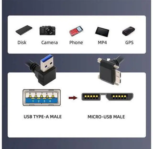 Alt view image 4 of 7 - Down Angled 90 Degree USB 3.0 A Male to Micro-B 3.0 Plug Down Angled Locking Screw Panel Cable 25cm