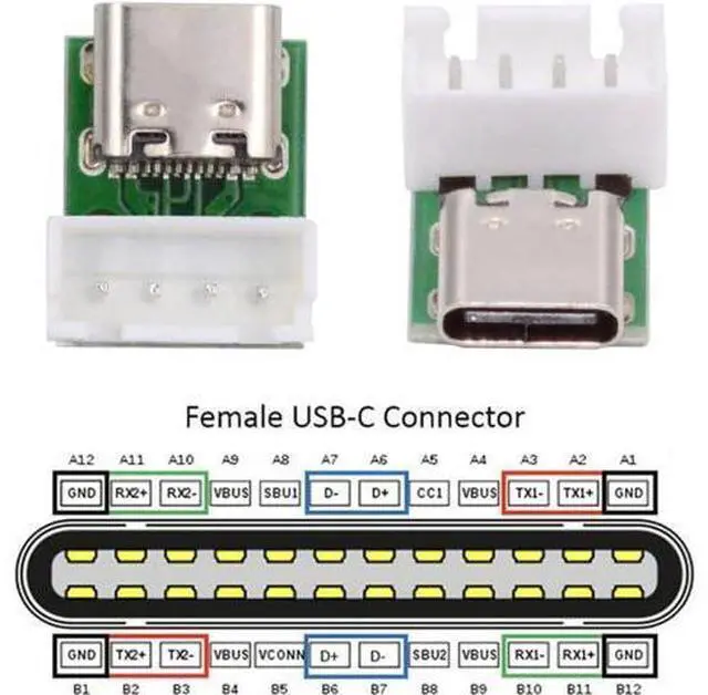 Alt view image 3 of 7 - 5 Pack USB C DIY Connector, Pitch 2.54mm Vertical 4Pin to USB 2.0 Type C Female Socket Port Repair Replacement Solder Adapter with Wafer Socket