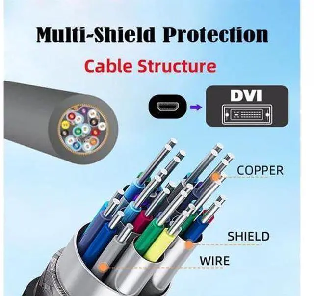 Alt view image 4 of 7 - DVI 24+1 Male to Micro HDMI 1.4 Type-D 4K Female Extension Cable for Computer HDTV Graphics Card UHD