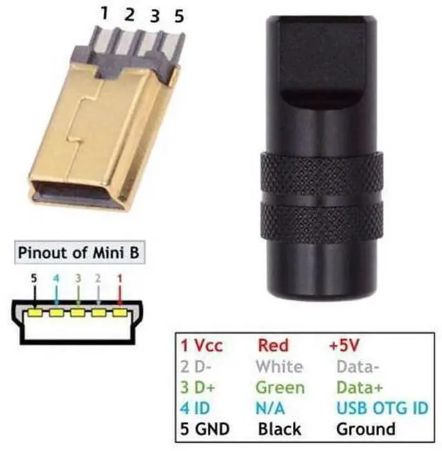 Alt view image 2 of 7 - Mini USB DIY Connector Aluminum Alloy Mini USB 2.0 5Pin Male Plug Port Repair Replacement Solder Adapter for OD 4.0-6.0mm Cable