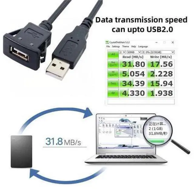 Alt view image 4 of 7 - USB 2.0 Flush Mount Male to Female Extension Cable for Car Dashboard Panel Mount Waterproof Dustproof