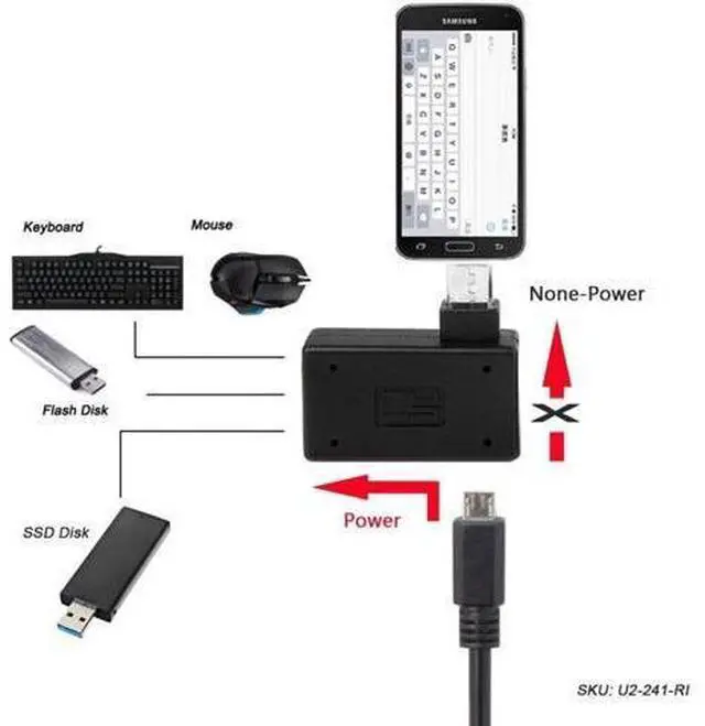 Alt view image 4 of 7 - 2 Pack Micro USB OTG Power Adapter 2 in 1 Micro USB Male to USB 2.0 Female 90 Degree Angled Connector Adapter