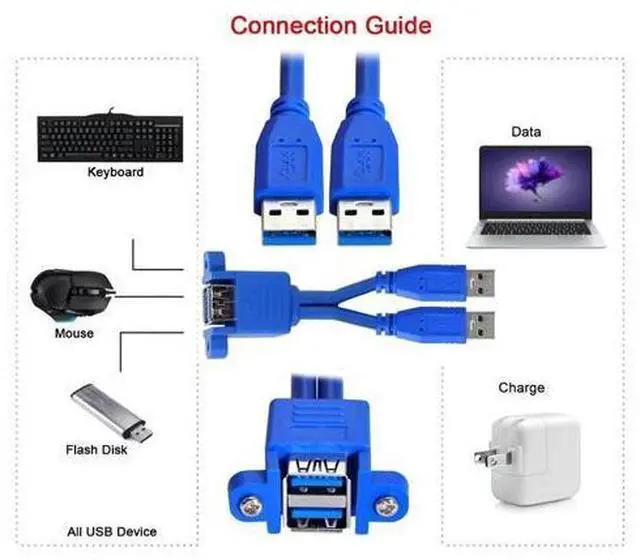 Alt view image 2 of 7 - USB 3.0 Front Panel Header 2 Male to 2 Female Extension Cable 0.5M with Panel Mount Screw
