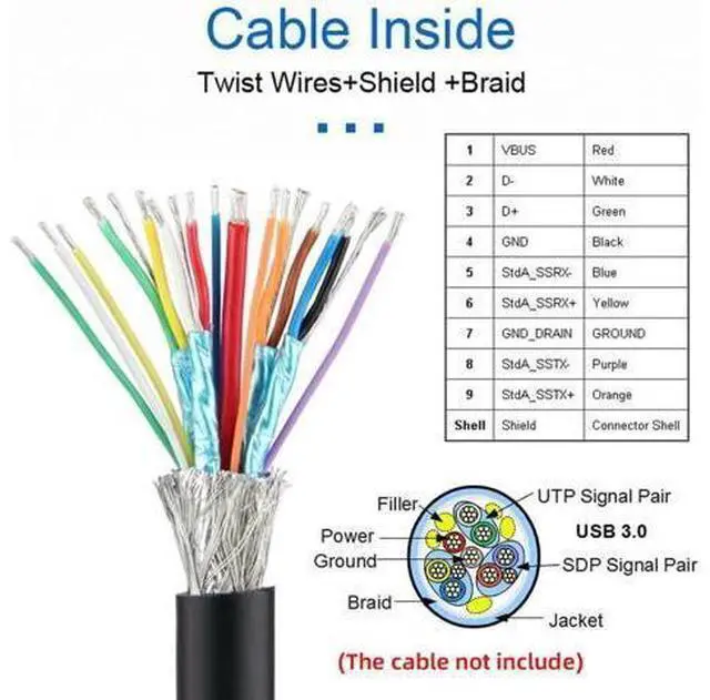 Alt view image 6 of 7 - USB 3.0 Type-A Female Socket Receptacle Connector Solder Type with Aluminum Alloy Shell Customization for 6.0mm Cable