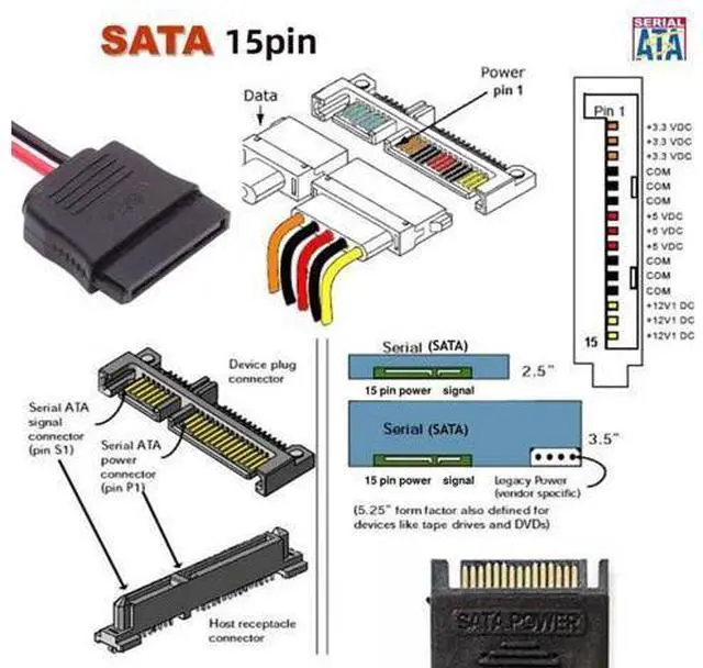 Alt view image 4 of 7 - DC 5V Dual USB to SATA 15Pin Power Cable for 2.5 inch SATA HDD SSD Disk Driver 5V 2A Max