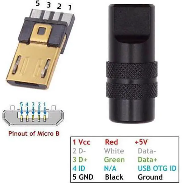 Alt view image 2 of 6 - Micro USB2.0 5Pin Male Plug Connector Solder Type with Aluminum Alloy Shell Black Customization for 4.0mm~6.0mm Cable