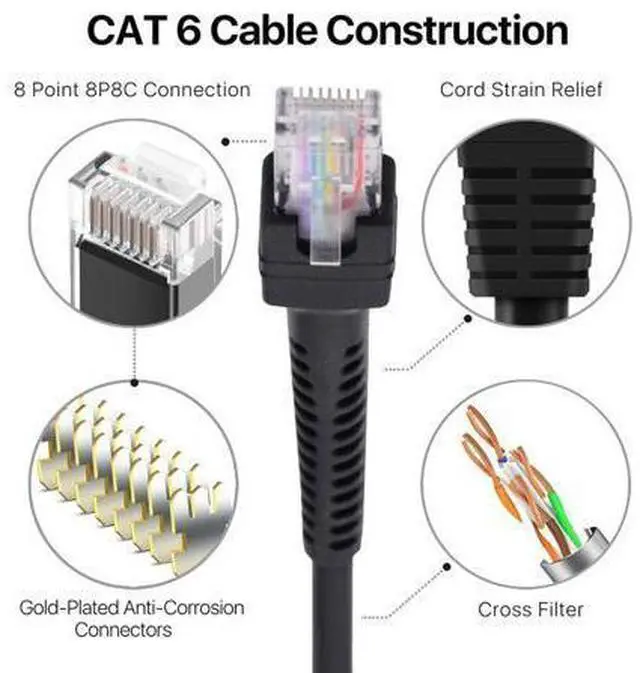 Alt view image 6 of 7 - RJ45 Cat6 8P8C UTP Male to Male Stretch Coiled Cable LAN Ethernet Network Patch Cord 200cm