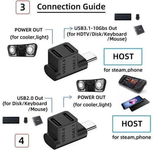 Alt view image 5 of 7 - 10Gbps USB3.0 Type C Male to Dual Female Power Data Splitter Adapter Up Angled Compatible with Steam Deck Laptop