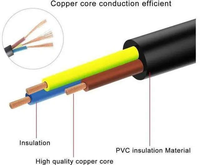 Alt view image 3 of 7 - Single C14 to Dual C13 5-13R Short Power Y Type Splitter Adapter Cable Cord