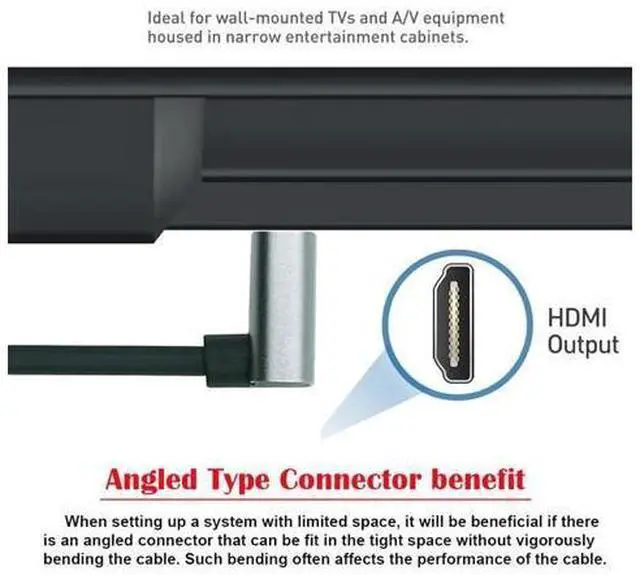 Alt view image 4 of 7 - HDMI 2.1 Ultra Thin HDTV Cable 8K 4K Hyper Super Flexible Slim Cord Down Angled to Up Angled 90 Degree Type-A for Computer HDTV