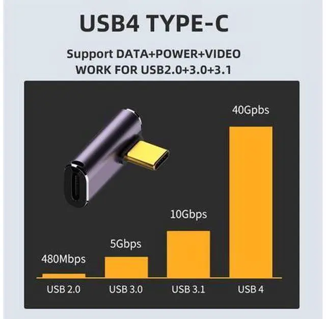 Alt view image 4 of 7 - USB4 Type C Male to Female 240W Power 40Gbps Data 8K Video Adapter Low Profile Left Right Angled for NS Phone Laptop