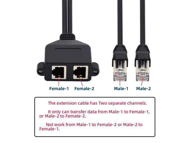 Alt view image 2 of 7 - Dual Ports UTP Cat6 Male to Female LAN Ethernet Network Extension Cable 8P8C FTP STP with Panel Mount Holes
