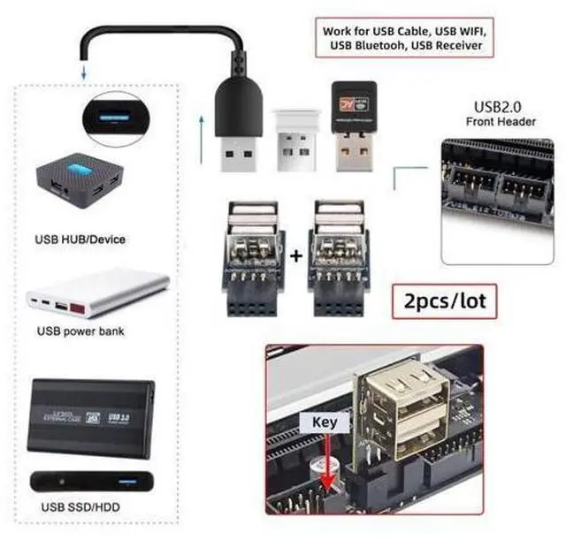 Alt view image 2 of 7 - 2 Pack USB 2.0 Front Panel Header 9/10Pin 1 Male to 2 USB 2.0 Female 90 Degree Angled Mainboard Header Port Extension Adapter