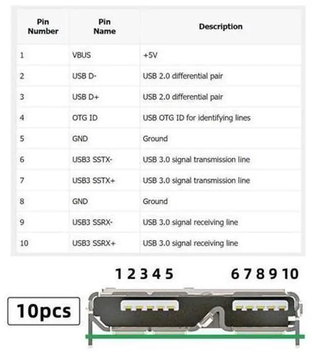 Alt view image 4 of 7 - 10 Pack USB 3.0 Micro-B DIY Connector Micro USB 3.0 10Pin Female Socket Port Repair Replacement Solder Adapter