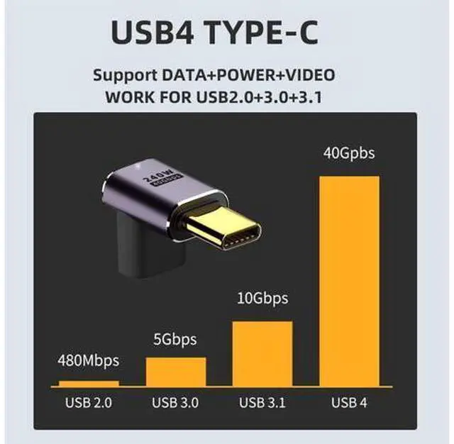 Alt view image 4 of 7 - USB4 Type C Male to Female 240W Power 40Gbps Data 8K Video Adapter Low Profile Up Down Angled for NS Phone Laptop