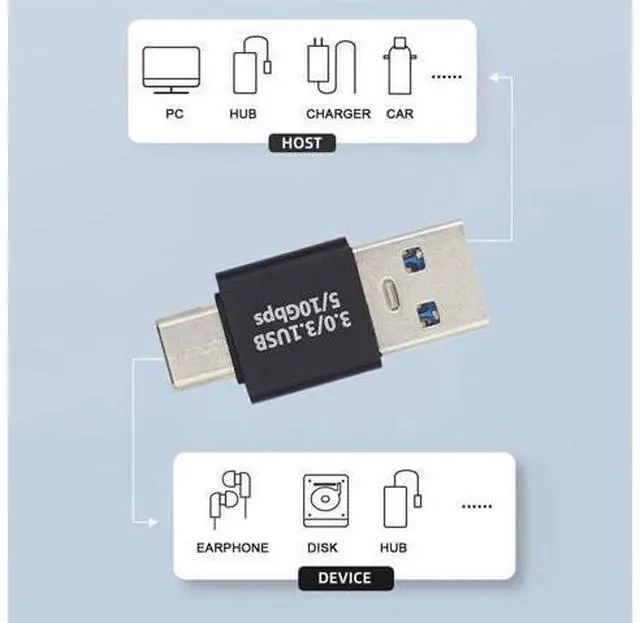 Alt view image 5 of 7 - Right Angled USB3.0 Type A Male to USB 3.1 Type C Male Data 10Gbps Charge Adapter 90 Degree for Laptop Phone