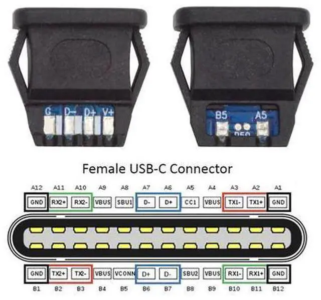 Alt view image 3 of 7 - 5pcs/Set DIY OEM Type C Female Socket Connector to 6Pin PCBA Pinout Rectangle Latch Mount Type DC 5V/20V PD Power IP67