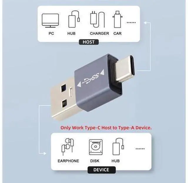 Alt view image 2 of 7 - USB 3.1 Type C Male OTG to USB3.0 Type A Male Data 10Gbps Charge Adapter for Laptop Phone