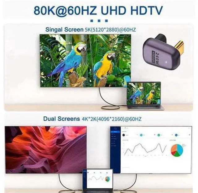 Alt view image 3 of 7 - USB4 Type C Male to Female 240W Power 40Gbps Data 8K Video Adapter Opposite U Shape Back Angled for NS Phone Laptop