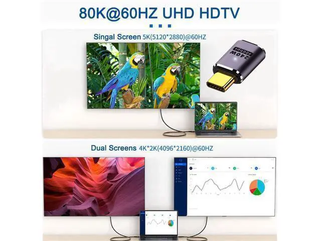 Alt view image 3 of 7 - USB4 Type C Male to Female 240W Power 40Gbps Data 8K Video Adapter for NS Phone Laptop