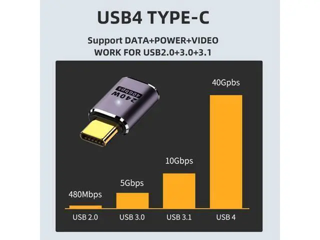 Alt view image 4 of 7 - USB4 Type C Male to Female 240W Power 40Gbps Data 8K Video Adapter for NS Phone Laptop