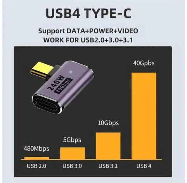 Alt view image 4 of 7 - USB4 Type C Male to Female 240W Power 40Gbps Data 8K Video Adapter Left Right Angled for NS Phone Laptop