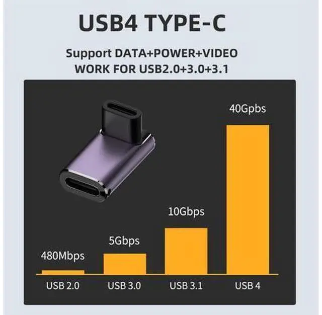 Alt view image 4 of 7 - USB4 Type C Female to Female 240W Power 40Gbps Data 8K Video Adapter Up Down Angled for NS Phone Laptop
