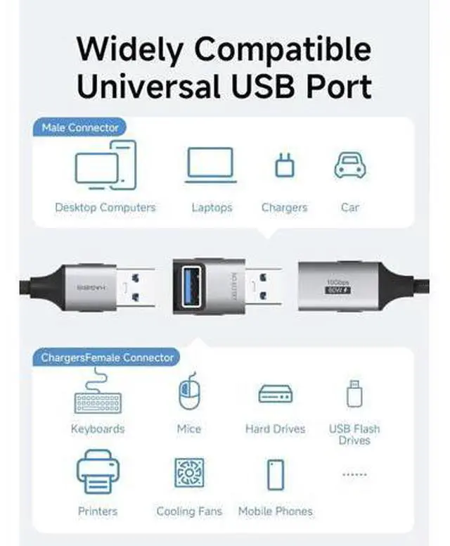 Alt view image 5 of 7 - USB 3.2 Adapter 2 Pack, 90 Degree Right and Left Angle USB A Male to Female Connector OTG Adapter Cable Extender for Laptops Charger PC Car Mouse Keyboard (Middle Front)