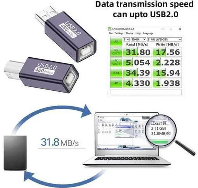 Alt view image 3 of 7 - 2pcs/lot USB 2.0 B Type Female to Type-A & Type-B Male Extension Adapter for Printer Scanner Disk
