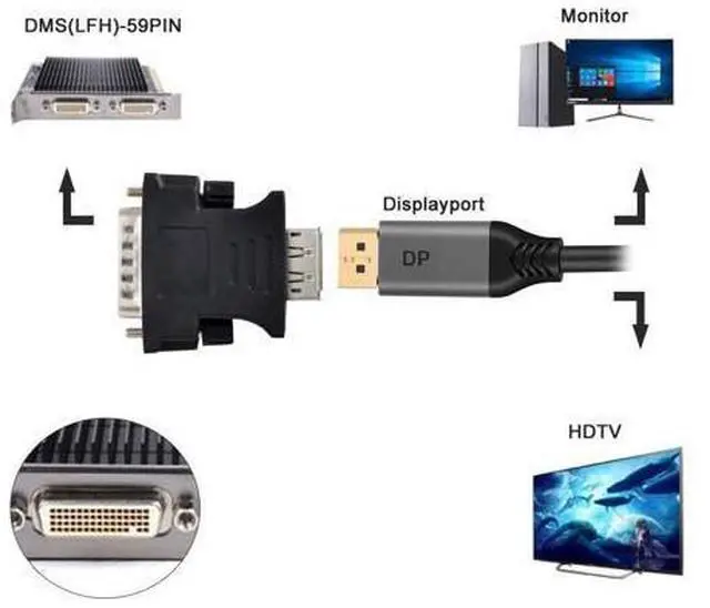 Alt view image 2 of 7 - CY DMS-59pin to Displayport Adapter LFH DMS-59pin Male to DP Displayport Female Extension Adapter for PC Graphics Card