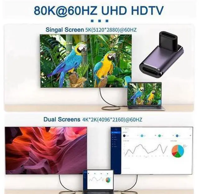 Alt view image 3 of 7 - USB4 Type C Female to Female 240W Power 40Gbps Data 8K Video Adapter Up Down Angled for NS Phone Laptop