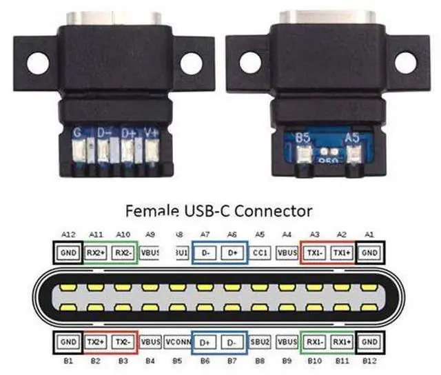 Alt view image 3 of 7 - 5pcs/Set DIY OEM Type C Female Socket Connector to 6Pin PCBA Pinout Flat Scew Mount Type DC 5V/20V PD Power