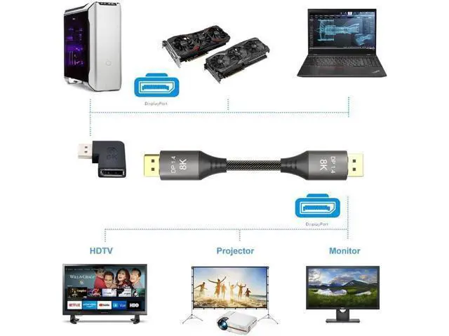 Alt view image 7 of 7 - Angled DisplayPort 1.4 Male to DP Female 8K 60hz Adapter Ultra-HD UHD 4K 144hz 7680 * 4320 for Video PC Laptop Monitor