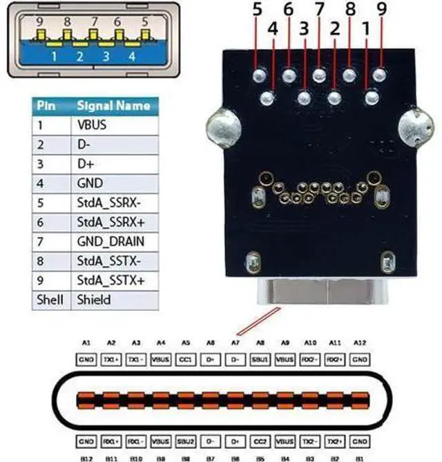 Alt view image 4 of 7 - DIY OEM Type-C Female Socket Connector with VL160 Chipset Replace for USB3.0 Type-A Female DIP Type DC 5V Power