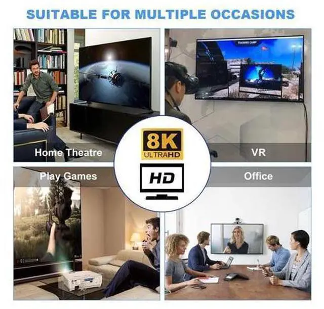 Alt view image 7 of 7 - HDMI Female to HDMI 2.1 Female 90 Degree Angled UHD Extension Gold Converter Adapter Support 8K 60hz HDTV