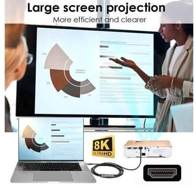 Alt view image 5 of 7 - HDMI Female to HDMI 2.1 Female 90 Degree Angled UHD Extension Gold Converter Adapter Support 8K 60hz HDTV