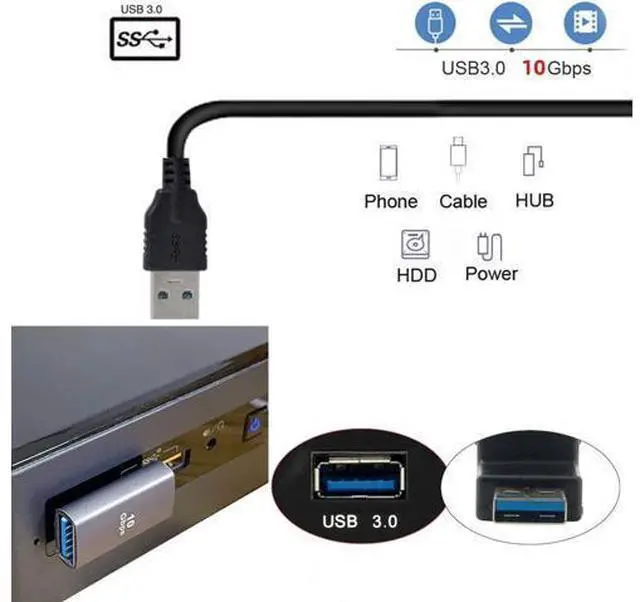 Alt view image 5 of 7 - 10Gbps USB3.0 Male to Female Extension Power Data Video Adapter Low Profile 90 Degree Left Angled Type
