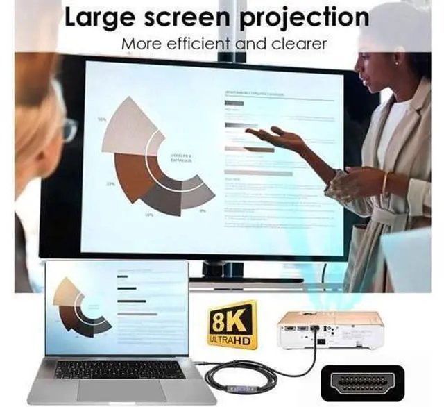 Alt view image 5 of 7 - Right Angled Mini HDMI Male to HDMI 2.1 Female UHD Extension Gold Converter Adapter Support 8K 60hz HDTV