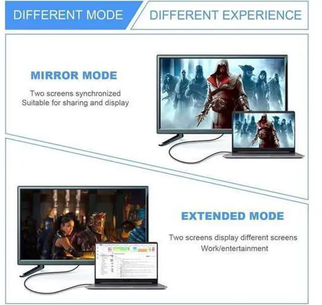 Alt view image 2 of 7 - Right Angled Mini HDMI Male to HDMI 2.1 Female UHD Extension Gold Converter Adapter Support 8K 60hz HDTV