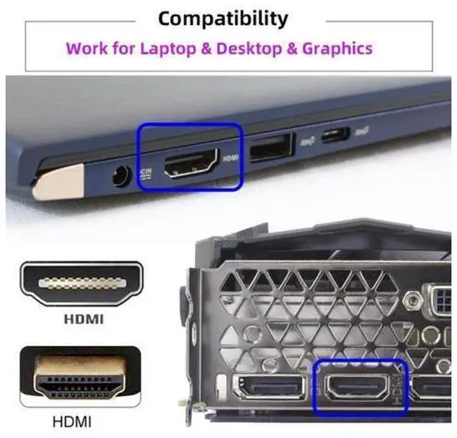 Alt view image 6 of 7 - HDMI 4K UHD Dummy Plug,HDMI 1.4 Virtual Monitor EDID Emulator, Headless Display Adapter Supports up to 4k@60Hz,1080@60Hz/120Hz
