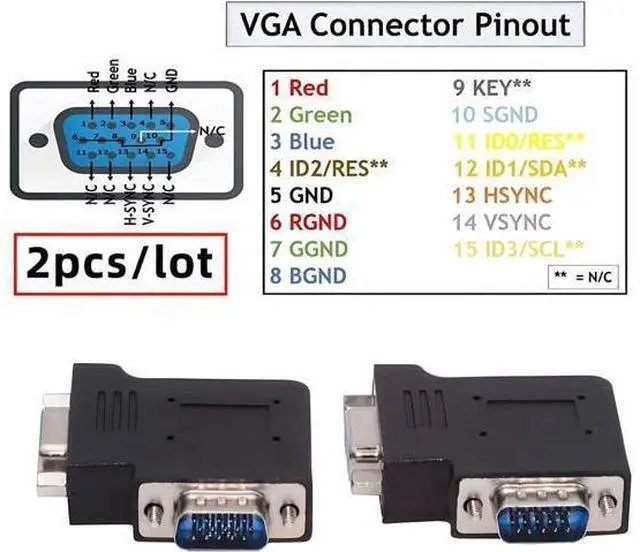 Alt view image 4 of 7 - Adapter 2pcs/lot Left & Right Angled 90 Degree VGA RGB HDB15Pin Screw Type Male to Female Nut Type Extension Adapter Port Saver for Monitor Displays