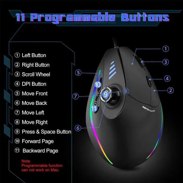 Alt view image 6 of 6 - TRELC Gaming Mouse with 5 D Rocker, Ergonomic Mouse with 10000 DPI/11 Programmable Buttons, RGB Vertical Gaming Mice Wired for PC/Laptop/E-Sports/Gamer (Black)