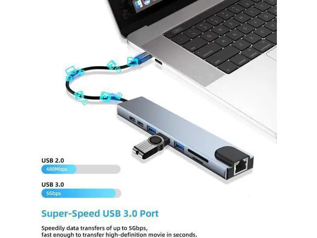 Alt view image 2 of 7 - USB C Docking Station, 8-in-1 USB C Hub Adapter Dock with 4K USB C to 4k HDMI, RJ45 Port,USB-C PD Charging Port,Type-C Data Port, USB3.0/2.0, SD/TF Card Reader for MacBook/Pro, Chromebook