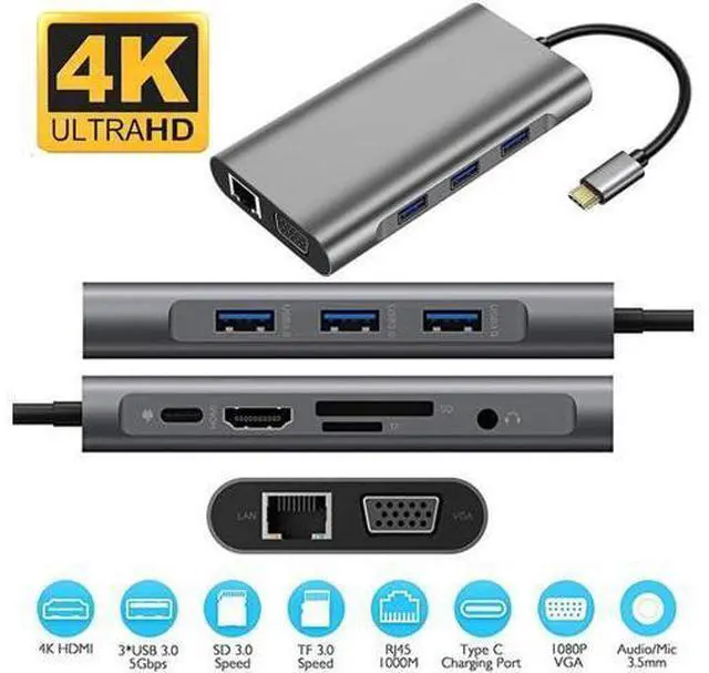 Alt view image 7 of 7 - USB C Hub, USB C Adapter,Jansicotek Thunderbolt 3 hub, Multiport USB C to HDMI Adapter with Type C Charging Port, USB 3.0 Ports, Ethernet Port for MacBook Pro 2017/2016 (10 in 1)