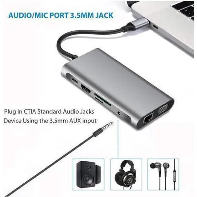 Alt view image 4 of 7 - USB C Hub, USB C Adapter,Jansicotek Thunderbolt 3 hub, Multiport USB C to HDMI Adapter with Type C Charging Port, USB 3.0 Ports, Ethernet Port for MacBook Pro 2017/2016 (10 in 1)
