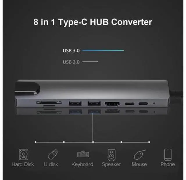 Alt view image 4 of 7 - XJYLCPC USB C Hub, 8 in 1 Type C Hub Adapter with 4K HDMI,RJ45 Ethernet, Type-C Port, PD Charging Port, SD/Micro SD Card Reader, 2 Port USB 3.0 HUB for MacBook 2016/2017,Google Chromebook