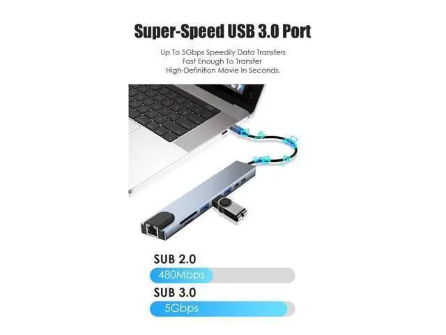 Alt view image 2 of 7 - XJYLCPC USB C Hub Adapter 8-in-1 4K USB C to HDMI Type C to 100M Ethernet , USB C to USB3.0/2.0 SD/TF Card Reader,3.0 Power Delivery USB-C Data Port,Portable Compatible with MacBook 2018 Ipad Pro