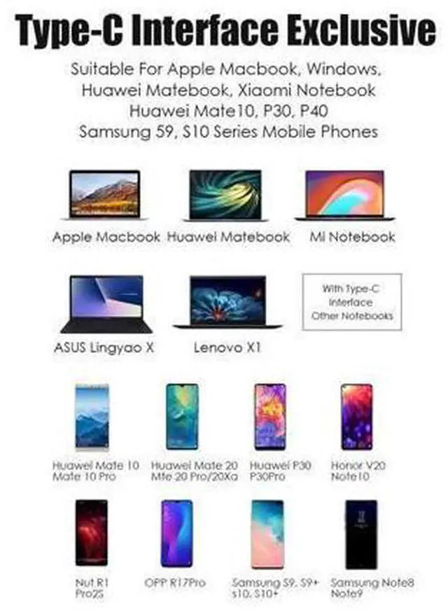 Alt view image 7 of 7 - XJYLCPC USB C Hub Adapter 8-in-1 4K USB C to HDMI Type C to 100M Ethernet , USB C to USB3.0/2.0 SD/TF Card Reader,3.0 Power Delivery USB-C Data Port,Portable Compatible with MacBook 2018 Ipad Pro