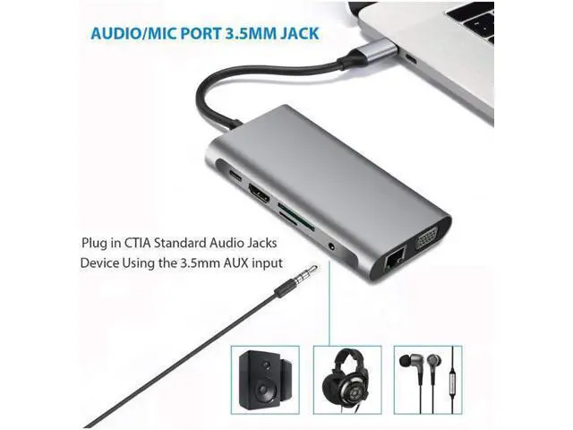 Alt view image 6 of 7 - CUSB C Hub Adapter, 10 in 1 USB Type C Adapter Dock with 3 USB 3.0 Port, 4K HDMI, 1080P VGA, RJ45 Gigabit Ethernet, 3.5mm Audio Output, SD/TF Card Reader and USB Type-C PD for MacBook Pro Mac